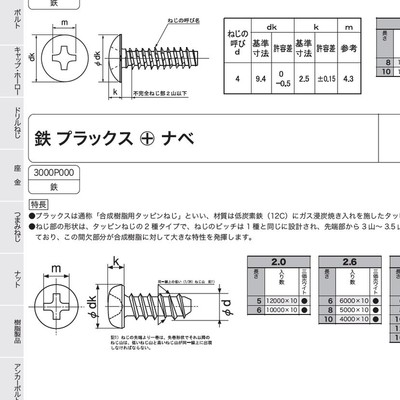 ねじのカタログ6