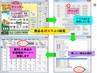 コレならわかる！サンコーネットマニアる