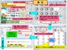 コレならわかる！サンコーネットマニアる
