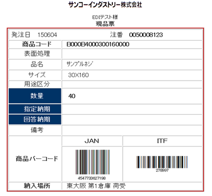 現品