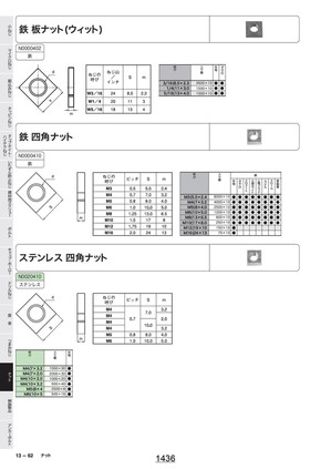 ねじのカタログ6 ねじのカタログ6