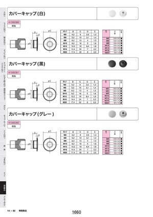 ねじのカタログ6 ねじのカタログ6