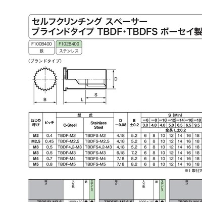 ねじのカタログ6