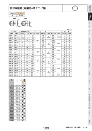 ねじのカタログ6 ねじのカタログ6