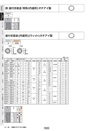 ねじのカタログ6 ねじのカタログ6