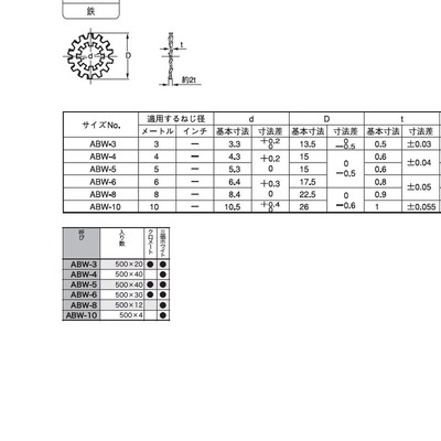 ねじのカタログ6 ねじのカタログ6