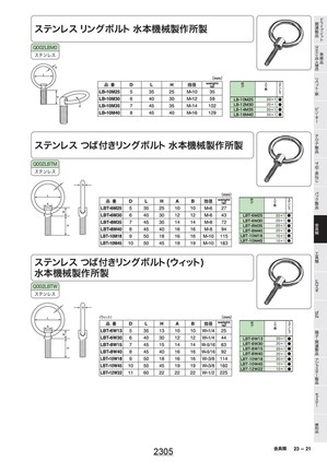 ねじのカタログ6 ねじのカタログ6