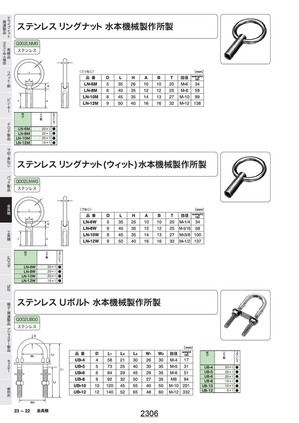 ねじのカタログ6 ねじのカタログ6
