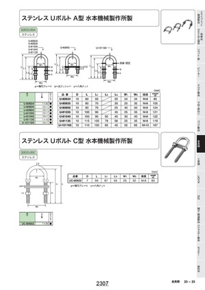 ねじのカタログ6 ねじのカタログ6