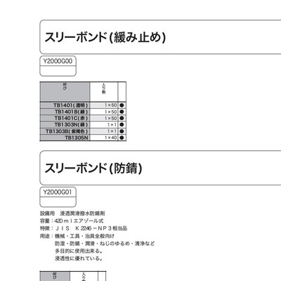 ねじのカタログ6 ねじのカタログ6