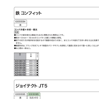 ネダノット JT5-70（鋼板留めビス パネリード鋼 PK8-120 8x120mm 鋼板 