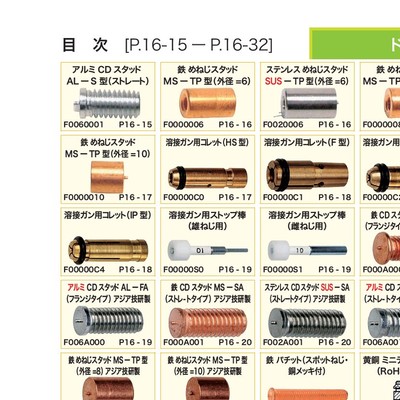ステンレス CDスタッドSUSーFアジア 3 X 6 暑く 【1000入り】