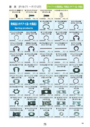 ねじのカタログ6