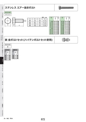 ねじのカタログ6 ねじのカタログ6