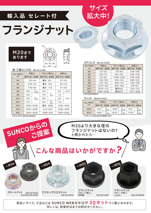 サンコーインダストリー BS W(ISO小形 27×44×4.0 W0-01-0001-0270-0000-00 