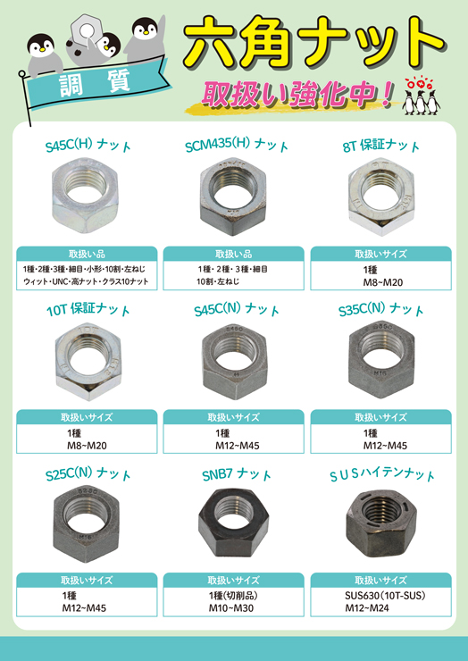 女性に人気！ サンコーインダストリー 株 SUNCO ニッケル ECO-BS寸切 X 105 200本入  C1-01-050C-0060-1050-05 CB99