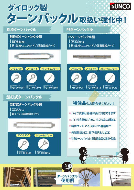 サンコーインダストリー HS(棒先 14×55 A0-00-5030-0140-0550-00-1 1本