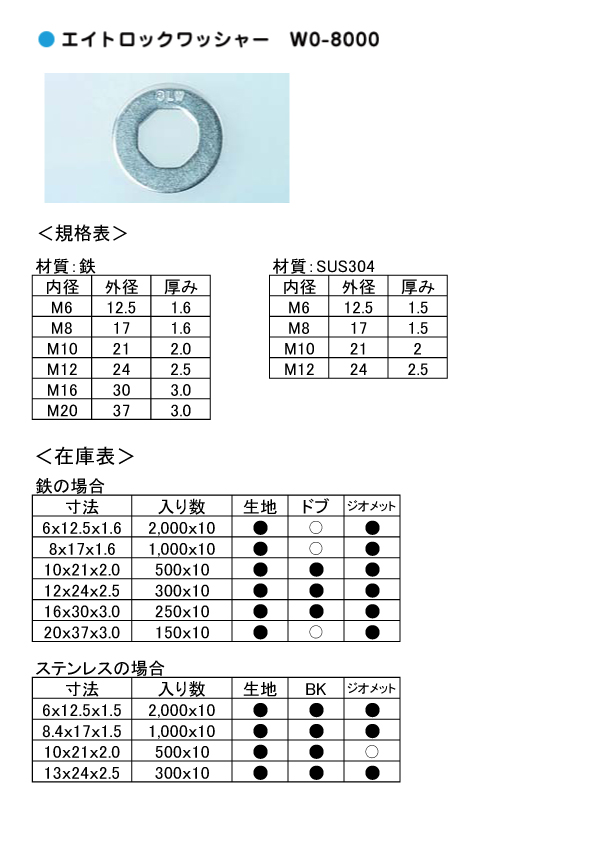 メーカー公式ショップ】 ワッシャー ＪＩＳ ｽﾃﾝW JIS 3X8X0.5 ｽﾃﾝﾚｽ 303､304､XM7等 ＢＫ ＳＵＳ黒染め 