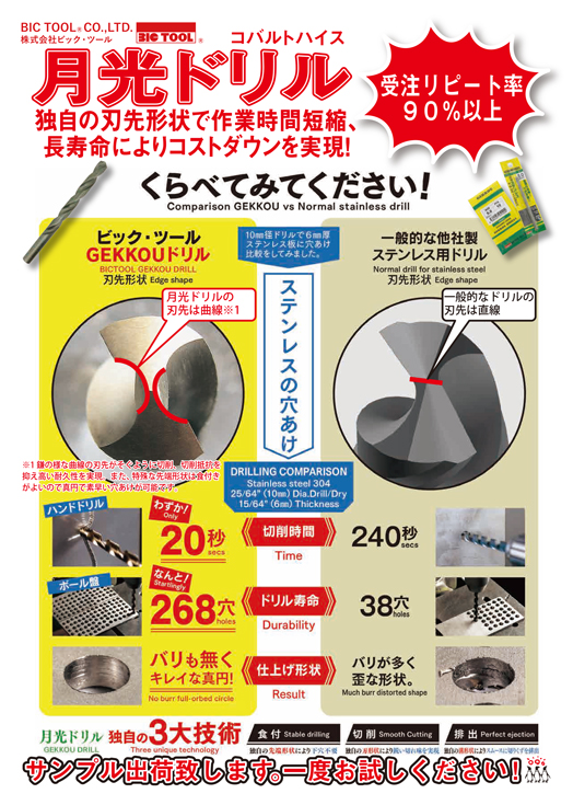 受注生産品】【受注生産品】ワッシャー（PEEK） 呼び径2 20個入 サンコーインダストリー Aso 3-9571-01 医療・研究用機器 研究、開発用 