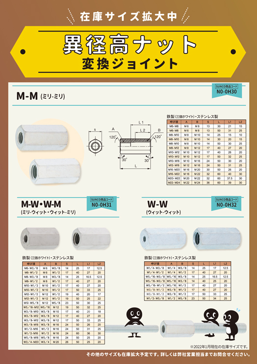 サンコーインダストリー ロックネジ (2シュ #20 M20X1.5X8 A0-00-5901-0200-0000-00 