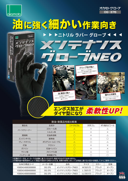 サンコーインダストリー 株 SUNCO SUS寸切 荒先 6X115 300本入 C1-02-0500-0060-1150-00 期間限定 ポイント10倍 - 9