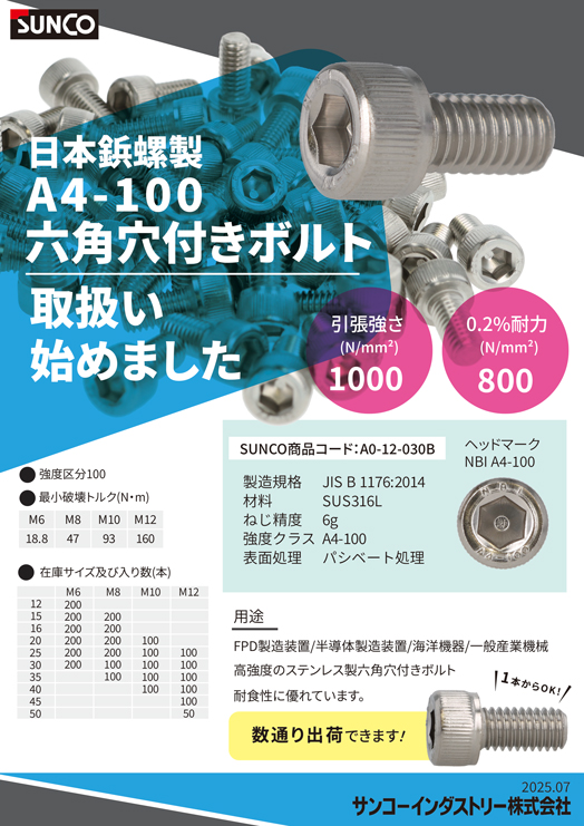 STRASSE AVANTI ネジ類・工具・説明書無し ネジ修正アダプター 本体 NA-25 TOP ラチェットレンチ 呼び寸法