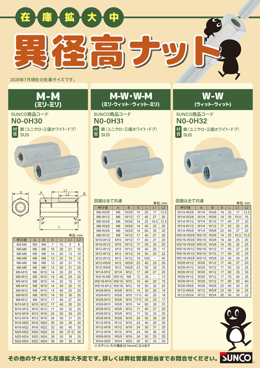 サンコーインダストリー株式会社